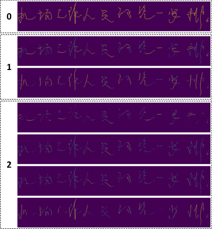 Figure 3 for Recognition of Handwritten Chinese Text by Segmentation: A Segment-annotation-free Approach
