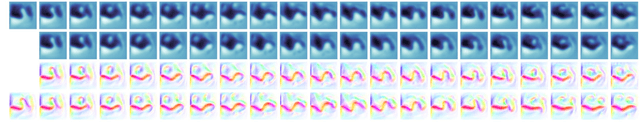 Figure 1 for Learning Dynamical Systems from Partial Observations