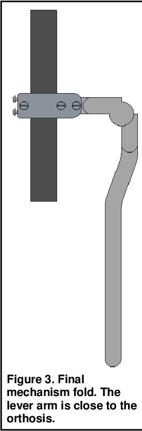 Figure 3 for Mechanical Orthosis Mechanism to Facilitate the Extension of the Leg