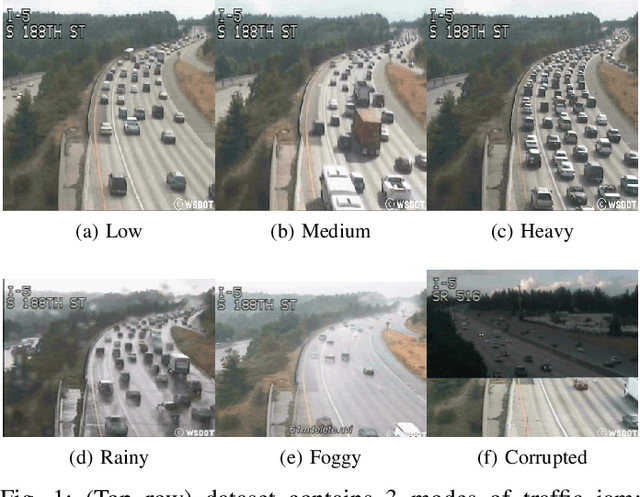 Figure 1 for Video Contents Understanding using Deep Neural Networks