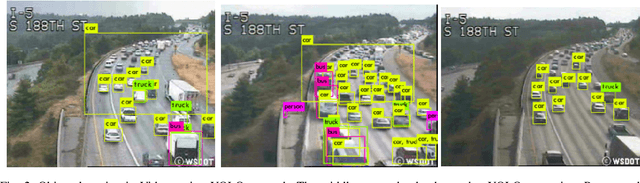 Figure 2 for Video Contents Understanding using Deep Neural Networks