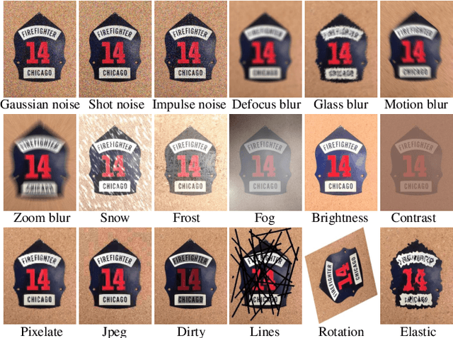 Figure 1 for On Exploring and Improving Robustness of Scene Text Detection Models