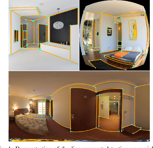 Figure 1 for ULSD: Unified Line Segment Detection across Pinhole, Fisheye, and Spherical Cameras