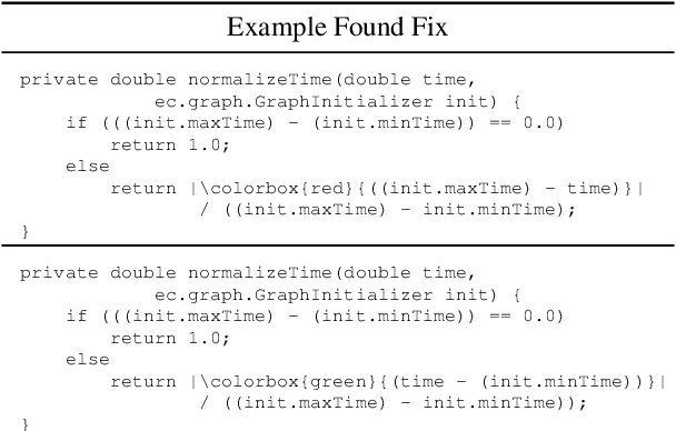 Figure 3 for Generating Bug-Fixes Using Pretrained Transformers