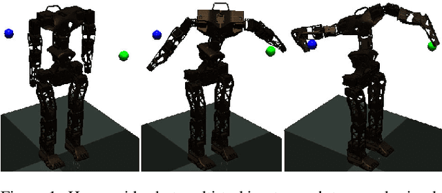 Figure 1 for DiGrad: Multi-Task Reinforcement Learning with Shared Actions