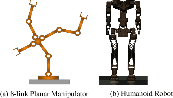 Figure 3 for DiGrad: Multi-Task Reinforcement Learning with Shared Actions