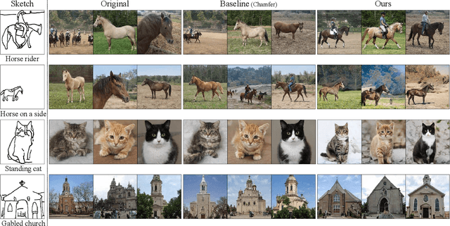 Figure 4 for Sketch Your Own GAN