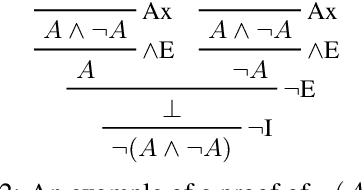 Figure 3 for A Generative Symbolic Model for More General Natural Language Understanding and Reasoning