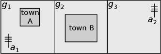 Figure 3 for A Bayesian approach to location estimation of mobile devices from mobile network operator data