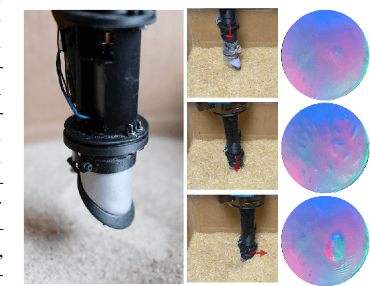 Figure 1 for Digger Finger: GelSight Tactile Sensor for Object Identification Inside Granular Media