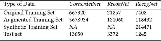 Figure 2 for Capturing Detailed Deformations of Moving Human Bodies