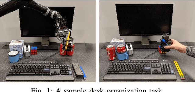 Figure 1 for Desk Organization: Effect of Multimodal Inputs on Spatial Relational Learning