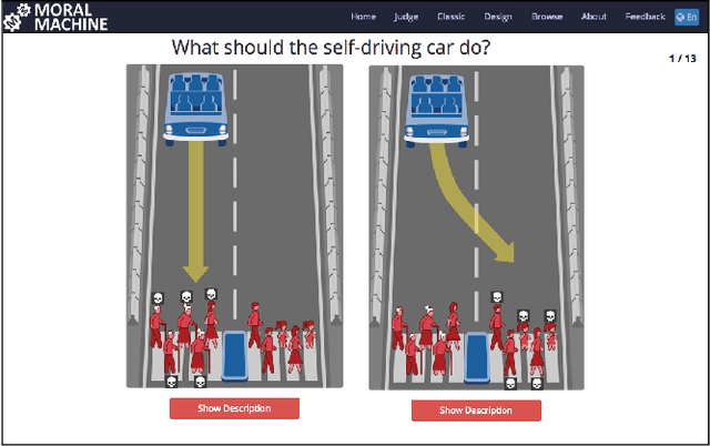 Figure 2 for Mimetic vs Anchored Value Alignment in Artificial Intelligence
