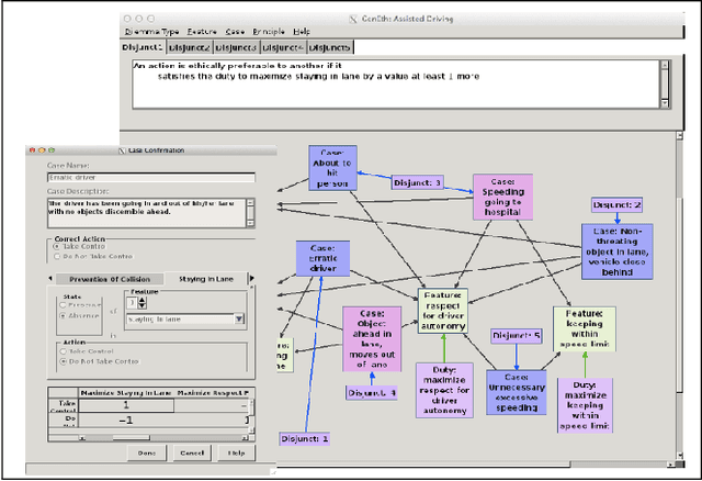 Figure 3 for Mimetic vs Anchored Value Alignment in Artificial Intelligence