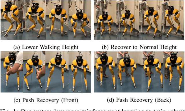 Figure 1 for Reinforcement Learning for Robust Parameterized Locomotion Control of Bipedal Robots