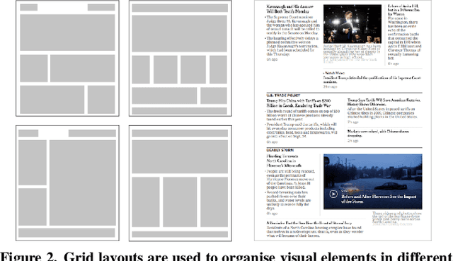 Figure 2 for GRIDS: Interactive Layout Design with Integer Programming