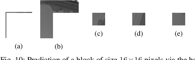 Figure 2 for Context-adaptive neural network based prediction for image compression