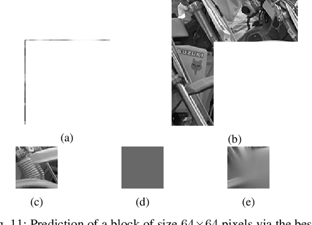 Figure 3 for Context-adaptive neural network based prediction for image compression