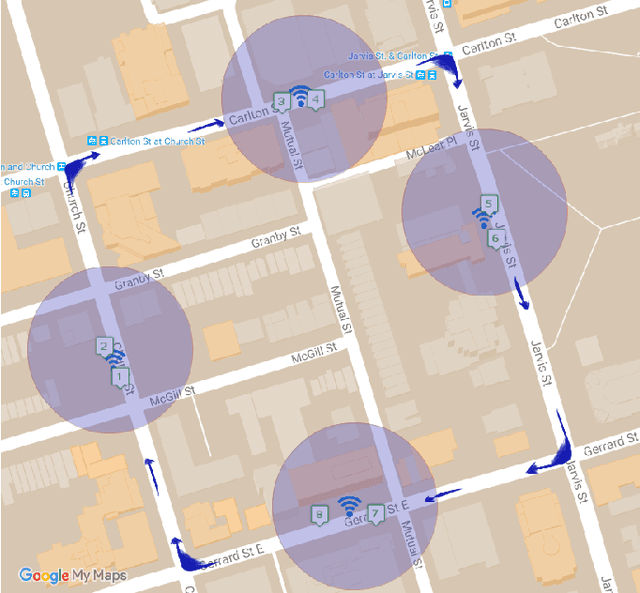 Figure 1 for Mobility Mode Detection Using WiFi Signals