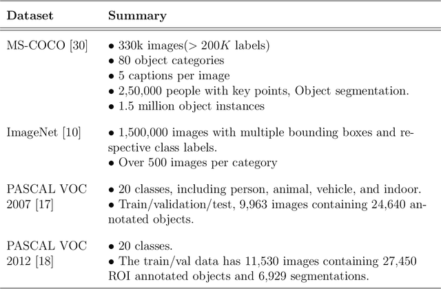 Figure 3 for Long Term Object Detection and Tracking in Collaborative Learning Environments