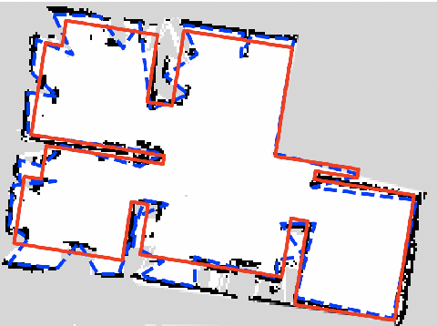 Figure 4 for Robot Development and Path Planning for Indoor Ultraviolet Light Disinfection