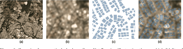 Figure 3 for The SpaceNet Multi-Temporal Urban Development Challenge