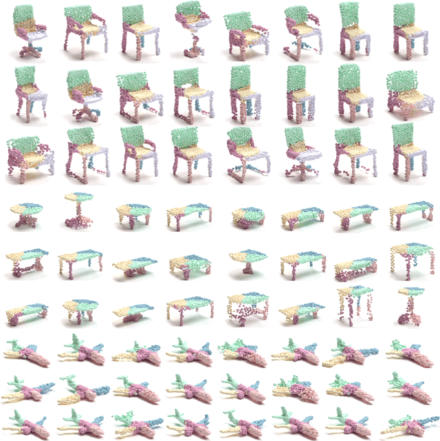 Figure 1 for MRGAN: Multi-Rooted 3D Shape Generation with Unsupervised Part Disentanglement