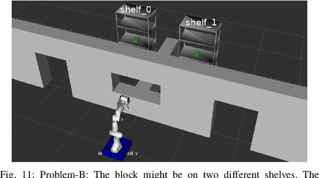 Figure 3 for Path-Tree Optimization in Partially Observable Environments using Rapidly-Exploring Belief-Space Graphs