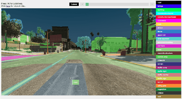 Figure 2 for Unlimited Road-scene Synthetic Annotation (URSA) Dataset