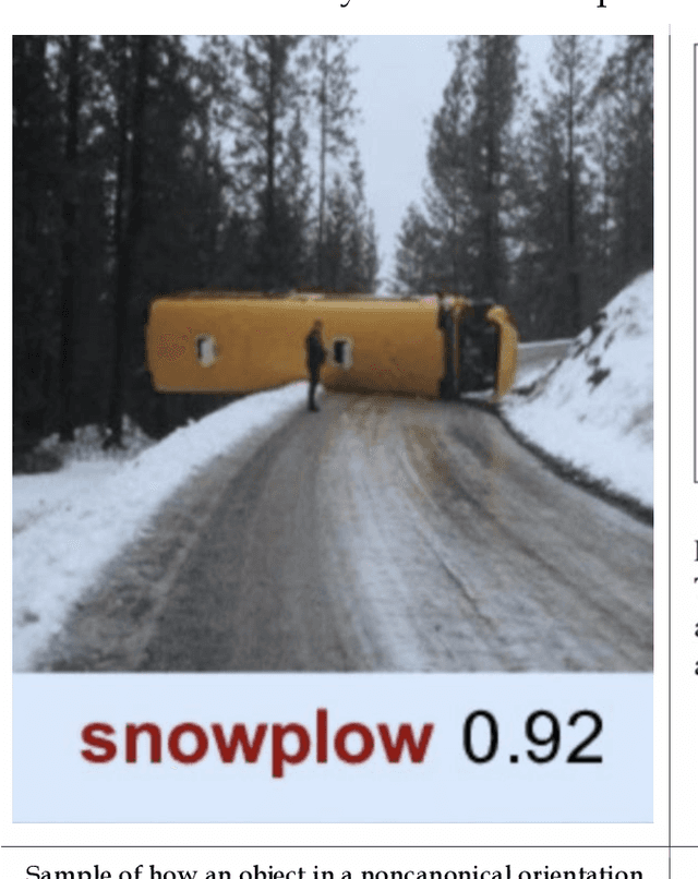 Figure 1 for The Next Decade in AI: Four Steps Towards Robust Artificial Intelligence