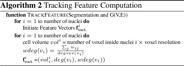 Figure 2 for Semi supervised segmentation and graph-based tracking of 3D nuclei in time-lapse microscopy