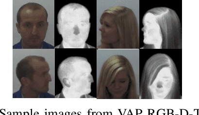 Figure 3 for Depth as Attention for Face Representation Learning