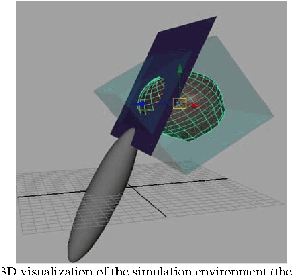 Figure 4 for BiopSym: a simulator for enhanced learning of ultrasound-guided prostate biopsy