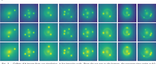 Figure 3 for Large-Scale Gravitational Lens Modeling with Bayesian Neural Networks for Accurate and Precise Inference of the Hubble Constant