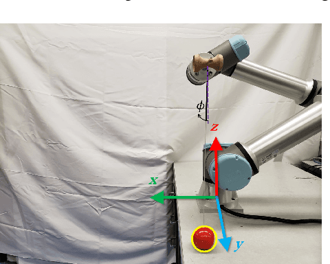 Figure 1 for Learning to Play Cup-and-Ball with Noisy Camera Observations