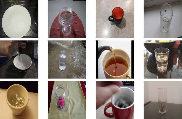 Figure 1 for Detecting Object States vs Detecting Objects: A New Dataset and a Quantitative Experimental Study