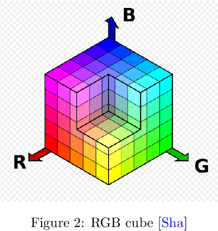 Figure 2 for Equalization and Brightness Mapping Modes of Color-to-Gray Projection Operators