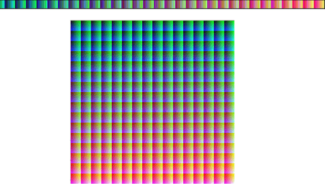 Figure 3 for Equalization and Brightness Mapping Modes of Color-to-Gray Projection Operators