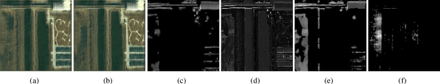 Figure 3 for Unsupervised Change Detection in Satellite Images with Generative Adversarial Network
