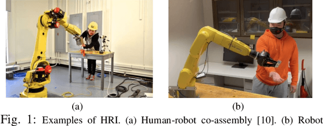 Figure 1 for Safe Interactive Industrial Robots using Jerk-based Safe Set Algorithm