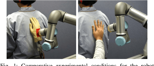 Figure 1 for Toward an Affective Touch Robot: Subjective and Physiological Evaluation of Gentle Stroke Motion Using a Human-Imitation Hand