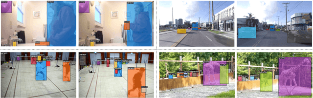Figure 3 for TAO: A Large-Scale Benchmark for Tracking Any Object