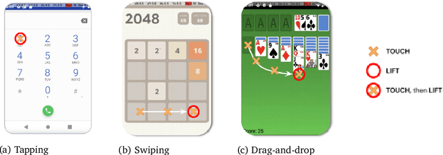 Figure 3 for AndroidEnv: A Reinforcement Learning Platform for Android