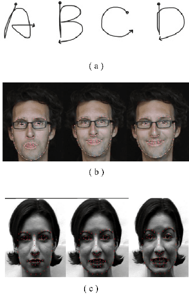 Figure 2 for Learning Temporal Alignment Uncertainty for Efficient Event Detection