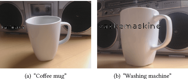 Figure 3 for Linking ImageNet WordNet Synsets with Wikidata