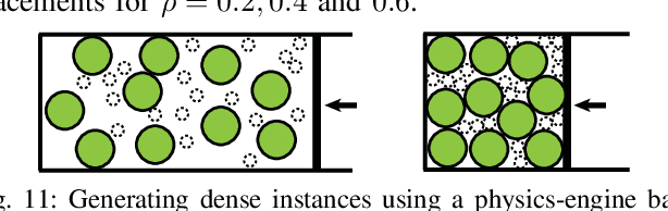 Figure 3 for On Minimizing the Number of Running Buffers for Tabletop Rearrangement