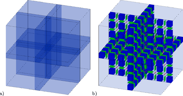 Figure 3 for How to Extract the Geometry and Topology from Very Large 3D Segmentations