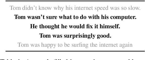 Figure 1 for Generating Narrative Text in a Switching Dynamical System