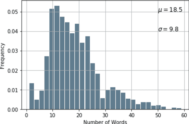 Figure 1 for Causal Knowledge Extraction from Scholarly Papers in Social Sciences