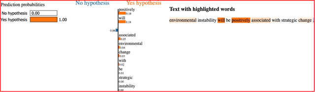 Figure 3 for Causal Knowledge Extraction from Scholarly Papers in Social Sciences